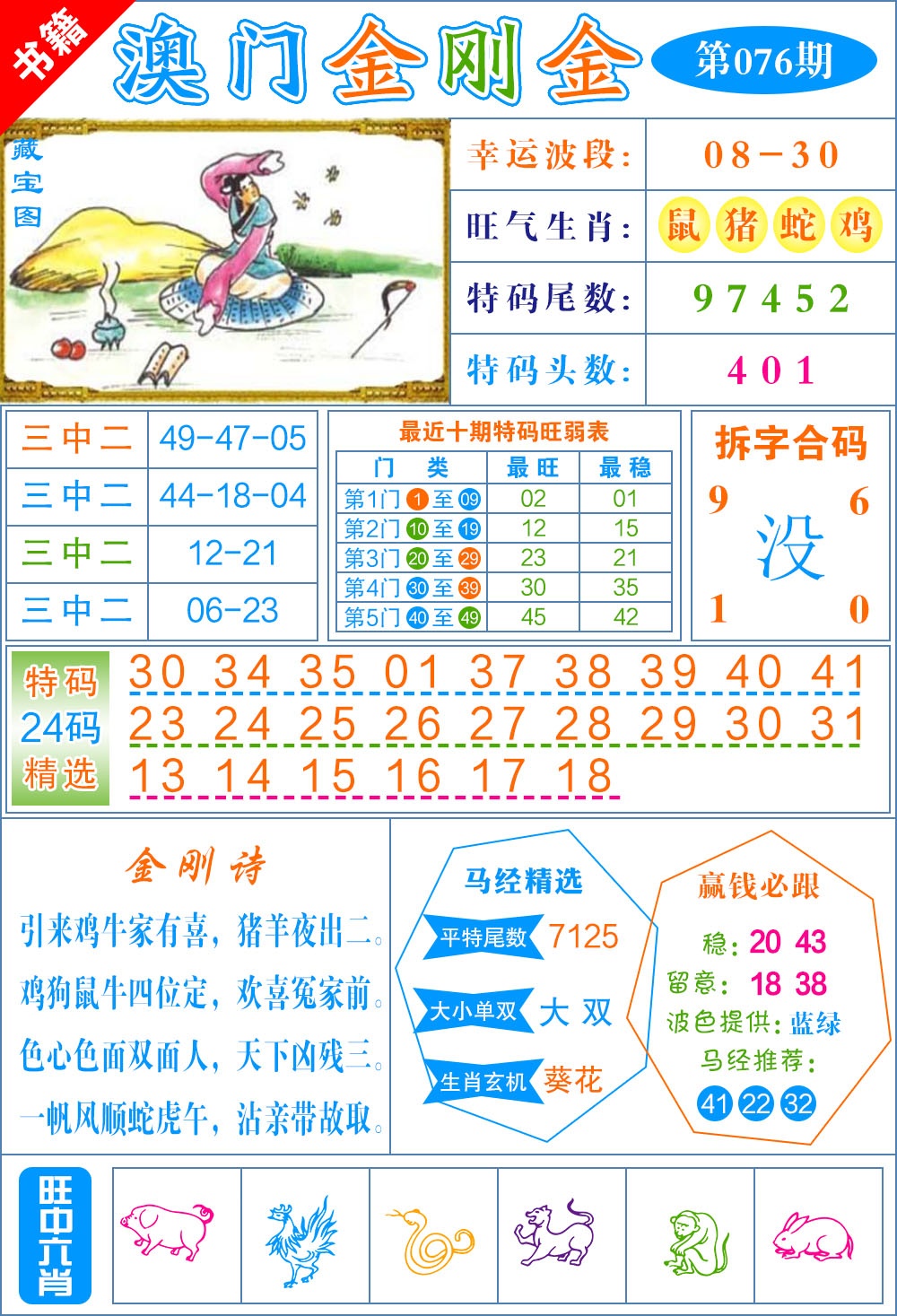 076期澳门金刚金[图]